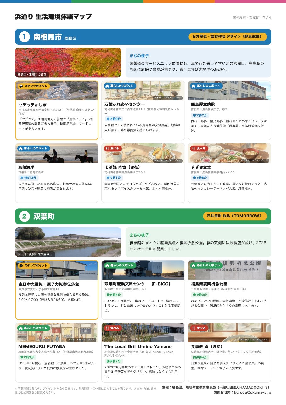 浜通り 生活環境体験マップ 2ページ目 南相馬市・双葉町のスタンプポイントと周辺スポット